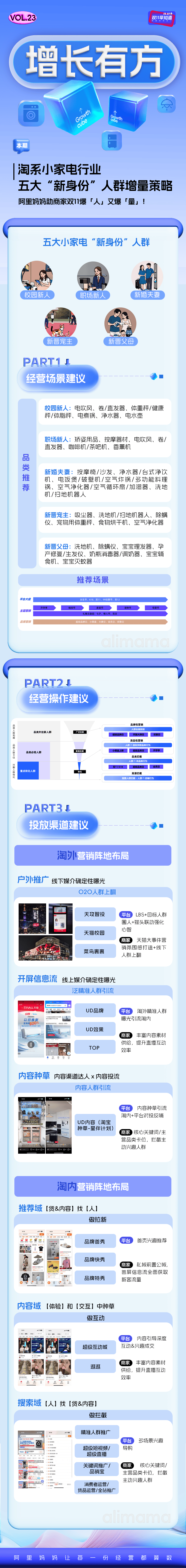 PG电子模拟器双11早知道丨小家电行业商家请查收！“滚烫”的24年双11趋势人群